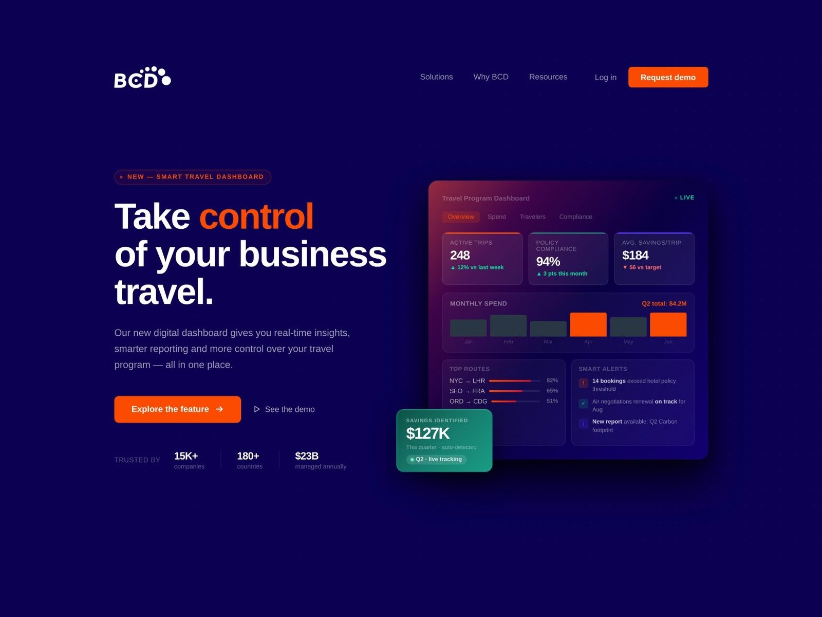 BCD Travel · Hero y vídeo (concepto) – BCD Travel, concepto